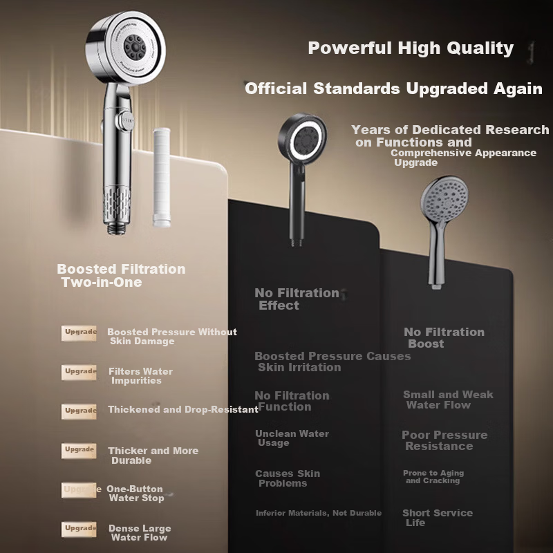 Del 28-Year Brand Pressurized Filter Shower Head Bathroom Large Flow Handheld Shower Head JL-906