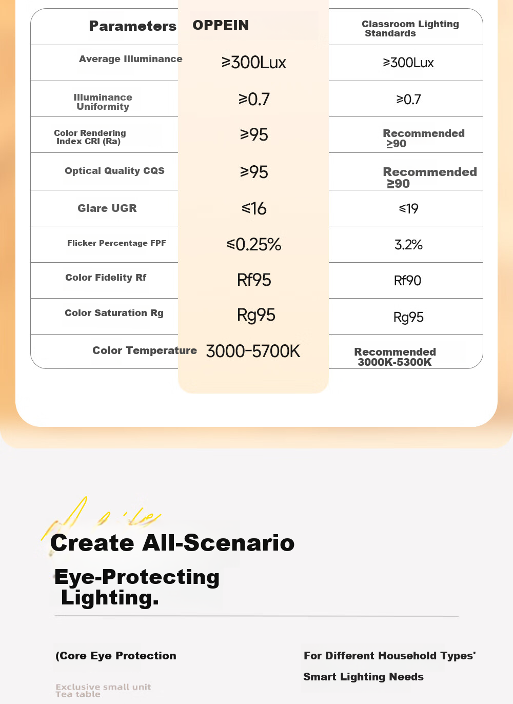 Oppein Eye-Care Bedroom Ceiling Light Cream Style 2026 New Full Spectrum Room Bedroom Lamp Creative Zhongshan Lighting 11