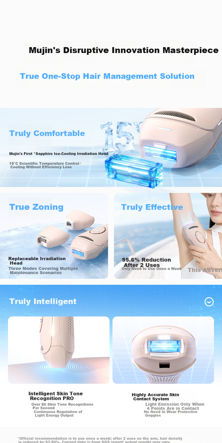 Mujin ICE Sapphire 3-in-1 Hair Removal Device - Painless Ice Point Intelligent Skin Analysis for Full Body, Private Areas, and Underarms - Effective on Coarse Beard Hair - Price Guaranteed for 618 2