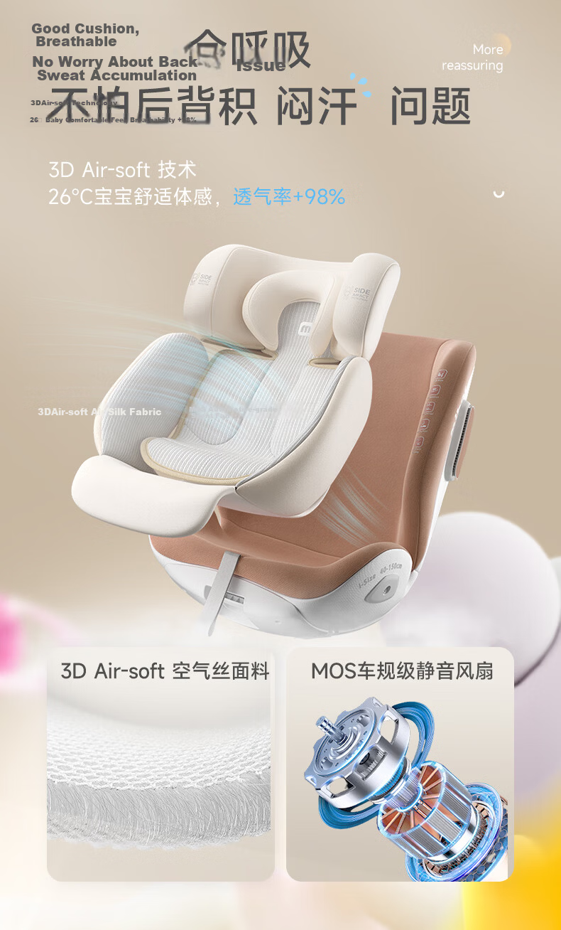Miber Ultra Newborn Baby Child Safety Car Seat Adjustable Recline 0-12 Years Ventilated 12