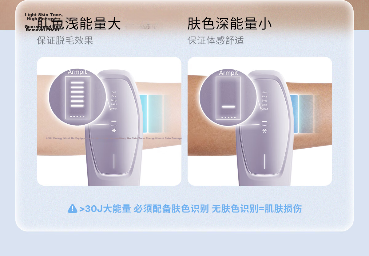 Ulike Air20 Photon Ice Point Sapphire Hair Removal Device Full Body Hair Removal Smart Skin Detection Suitable for Men and Women Private Areas 21