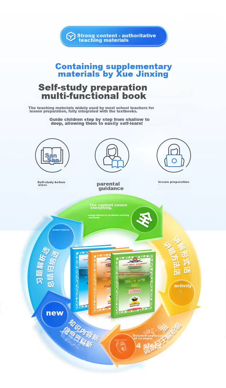 BBK AI Learning Machine X6A New Oriental Treasure Course Free Textbook Synchronized Practice New Curriculum Standard Primary Middle High School Full Age Student Tablet Tutor Machine 4
