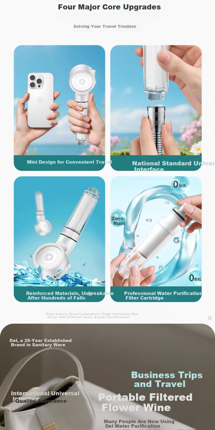 Del 28-Year Brand Filtered Shower Head High-Pressure Bathroom Travel Hotel Bath Shower Head 2021-8 3