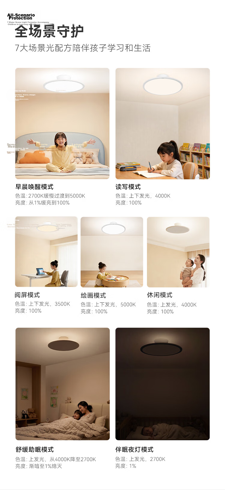 Hongmeng Smart Choice Lida Xin Bedroom Baby Eye Protection Ceiling Light Diffuse Reflection Full Spectrum Light Pro [Including Installation and Removal] 11