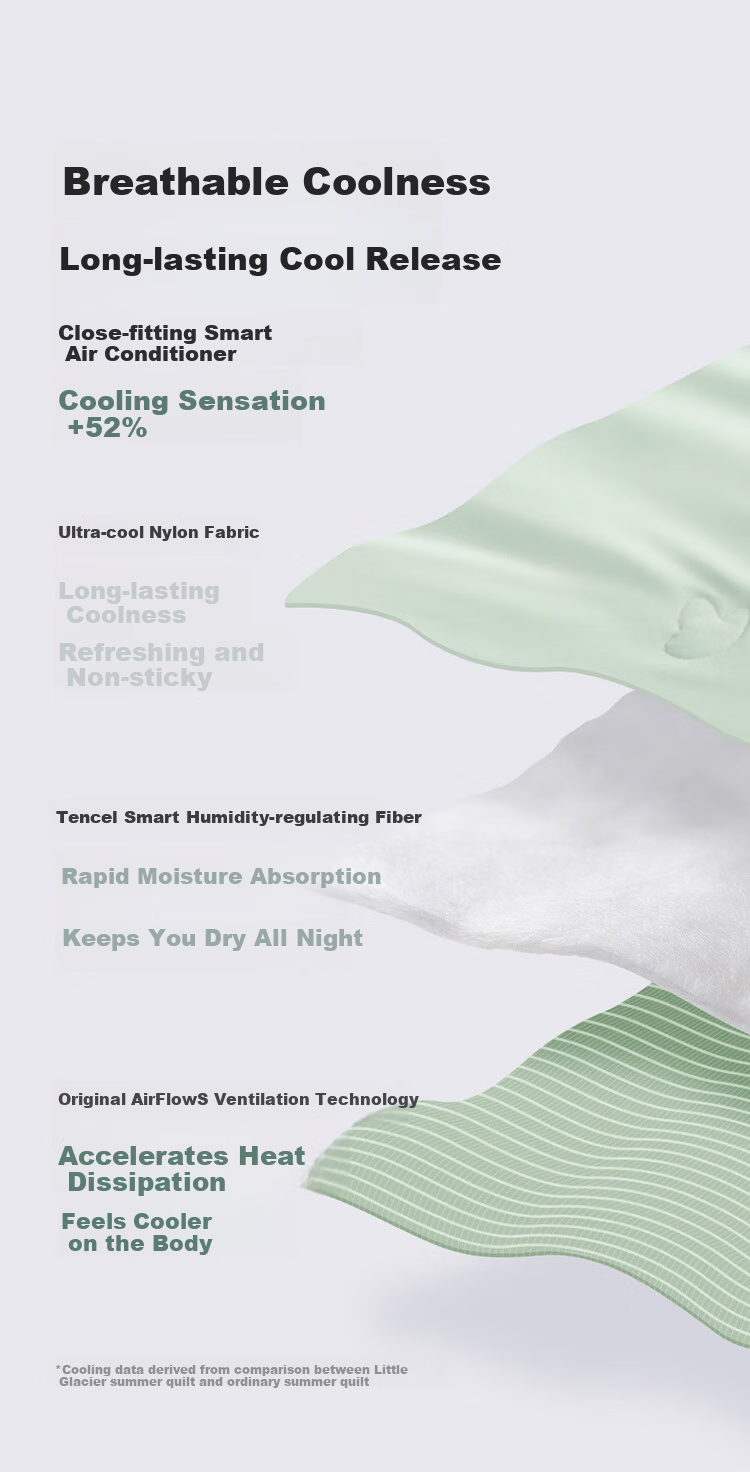 AiSleep Air Conditioning Summer Quilt 2*2.3m Instant Cooling Upgrade Double-Sided Thin Quilt for Double Bed Machine Washable 3