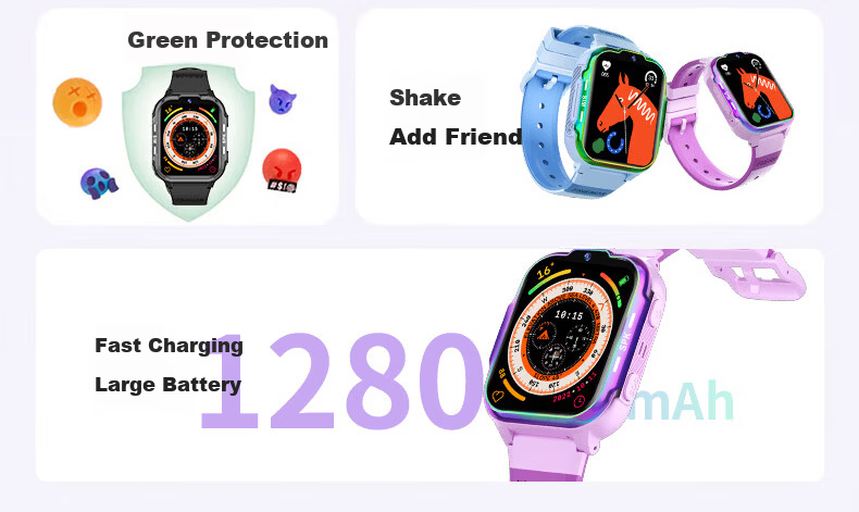 HUWXMAXI Kids 5G SIM Card Phone Watch Waterproof GPS Tracker for Boys and Girls Ages 6-18, Compatible with All Networks 3