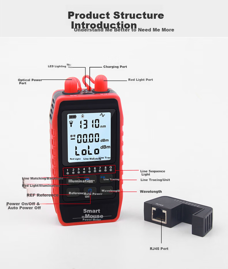 Smart Mouse NF-908 Fiber Optic Power Meter with Red Light Integrated High-Precision Red Light Pen Network Cable Pairing and Wire Sequence Testing Function 13
