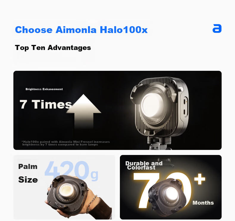 Aputure Amaran Halo 100x 100W Adjustable Color Temperature Live Streaming Photography Fill Light Professional Video Continuous Studio Light 5