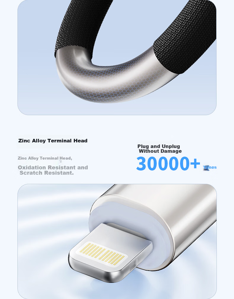 Oumake 4-in-1 Charging Cable Fast Type-C Multi-Function Car Charger Compatible with iPhone 17/16/15/14, Xiaomi, Huawei, iPad, Laptop 2m 13