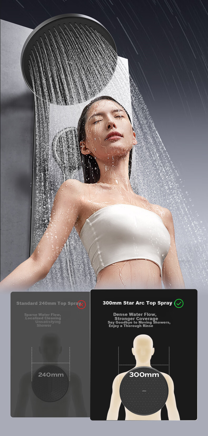 JOMOO Smart Thermostatic Digital Display Star Arc Rainfall Shower Head 26219-A74/HBS-1 22