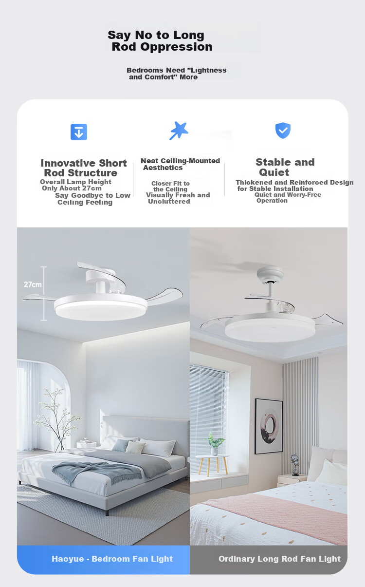 NVC LED Lighting Fan Light Integrated Ceiling Fan Light, Smart Control, Puri Full Spectrum, Level 1 Energy Efficiency, Healthy Light, 42-Inch, 60 Watts 18