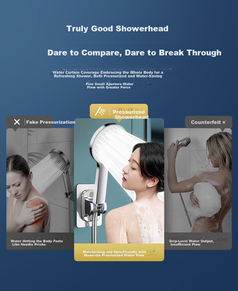 Baihan High-Pressure Shower Head Set with Powerful Water Flow, Filter, Multifunctional Handheld Bathroom Showerhead 3