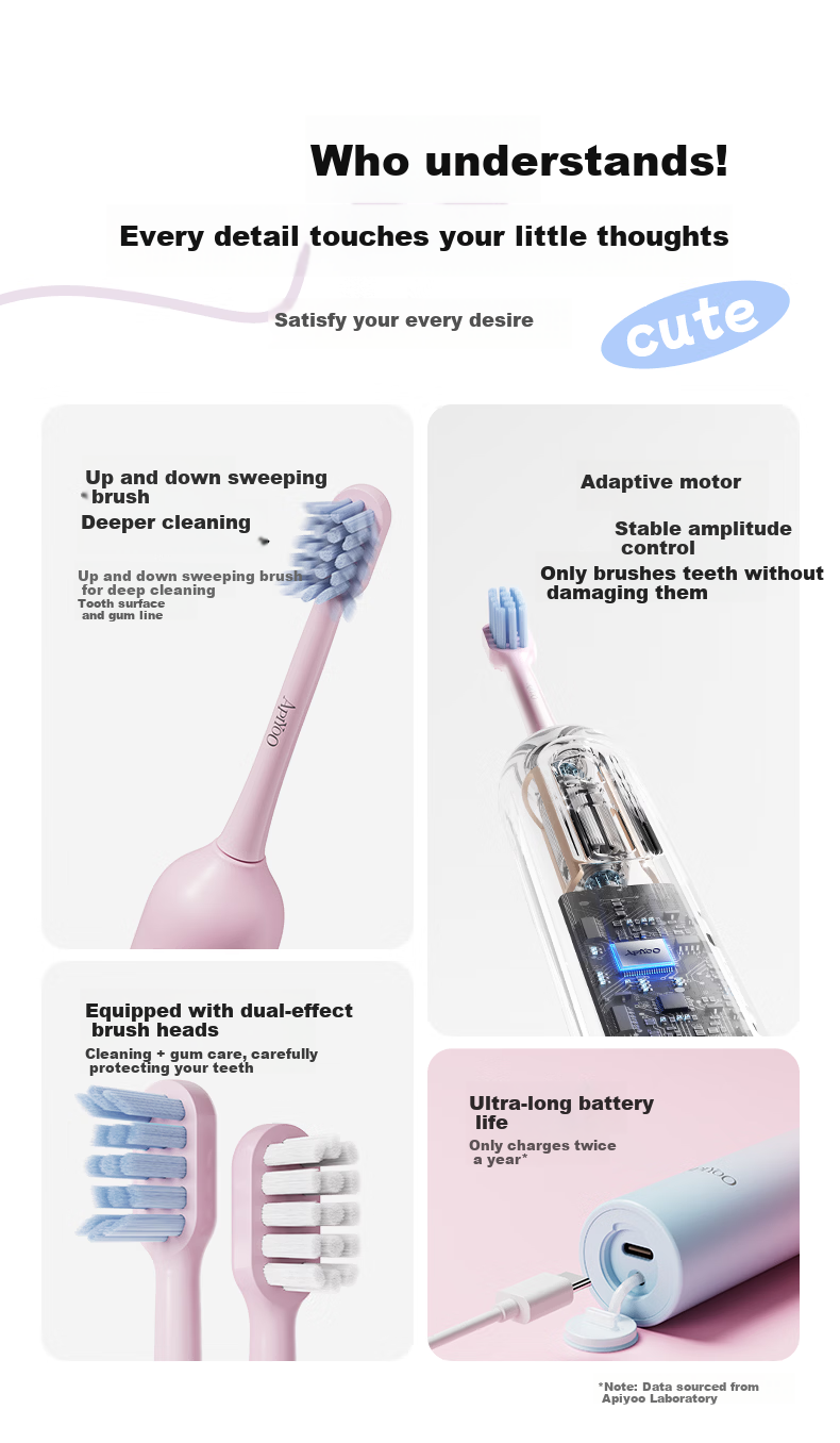 ApiYoo AiYou T28 Electric Toothbrush for Teens and Children Ages 9-12 and 18+, High School Students Sonic Vibration 5 Modes Deep Cleaning Birthday Gift for Classmates Orthodontic Care 1