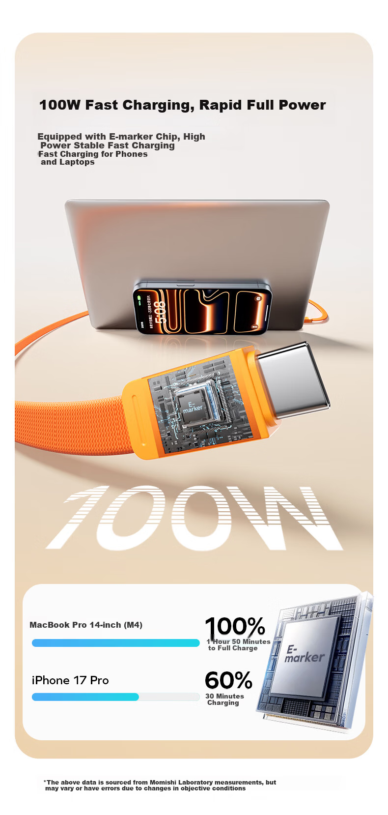 MOMAX Magnetic Type-C Charging Cable PD100W Fast Charge Car CTC Braided Magnetic Storage Compatible with Apple iPhone 17/16/iPad/Laptop/Tablet Xiaomi Black 6