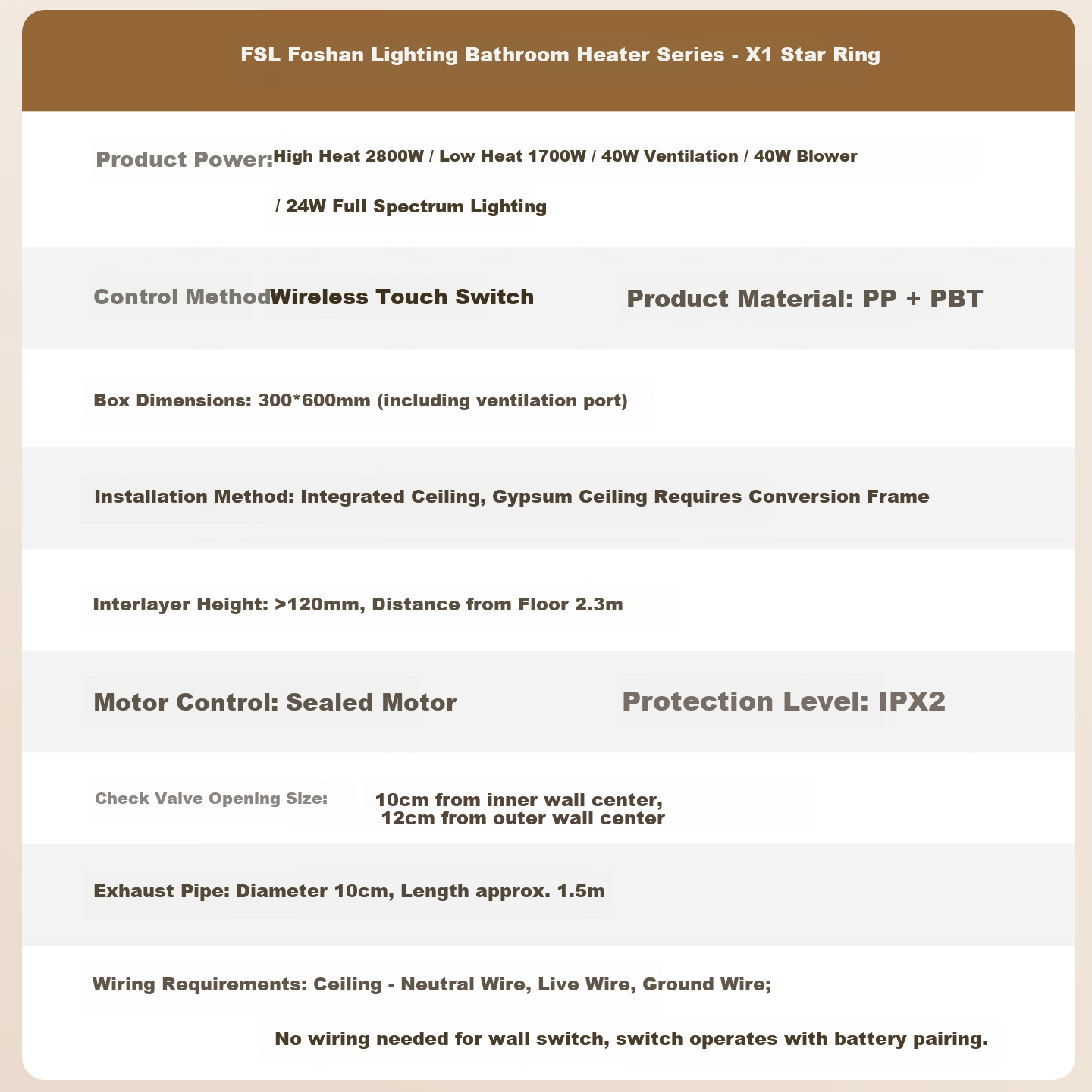 Foshan Lighting Smart Thermostatic Warm Air Bathroom Heater with Lighting and Exhaust, Ring-shaped OH Ion Sterilization, AI Voice Control X1