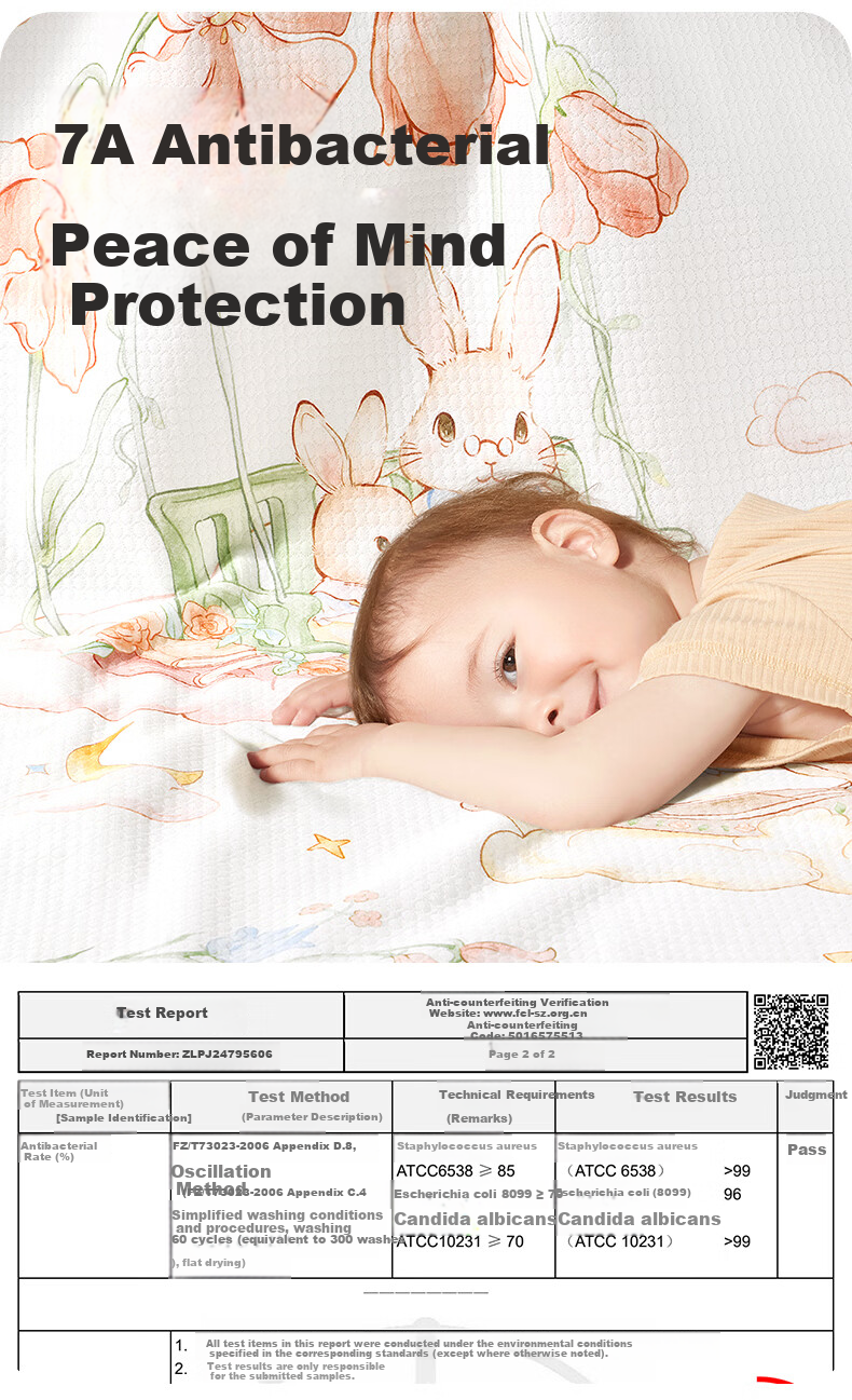 AIBEDILA Washable Antibacterial Air Layer Baby Urine Pad 80x100cm 3
