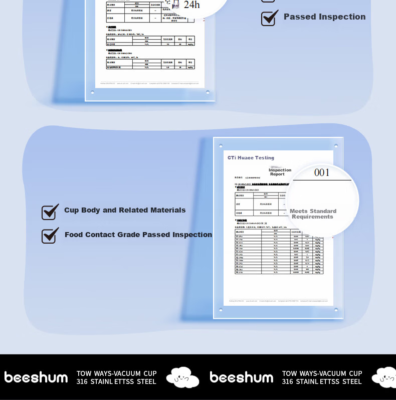 BEESHUM Clear Blue Set Leak-Proof Sealed 22