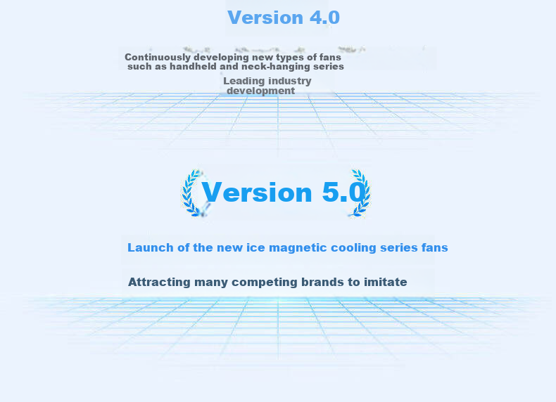 DIAMOND [26 Years New Upgrade] Desktop Mini Fan Small Home Silent Office USB Rechargeable Fan Long Battery Life Student Dormitory Bed Clip Portable Air Circulation Fan 4