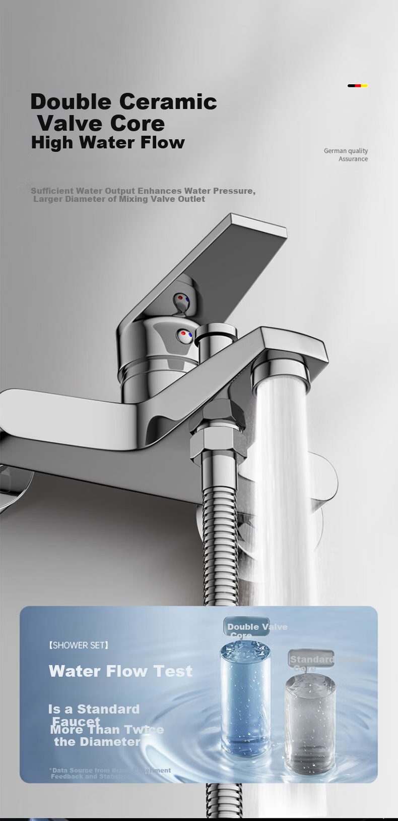 HOMK [Germany] Mixer Shower Faucet Set Shower Head Shower Set Hot and Cold Water Tap Shower Faucet Valve Accessories 6
