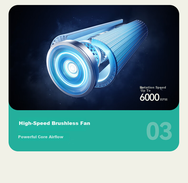 Aecooly Waist-Hanging High-Speed Energy-Saving Portable Mini USB Fan Long Battery Life Outdoor Travel Hiking Fishing Powerful Wind 7