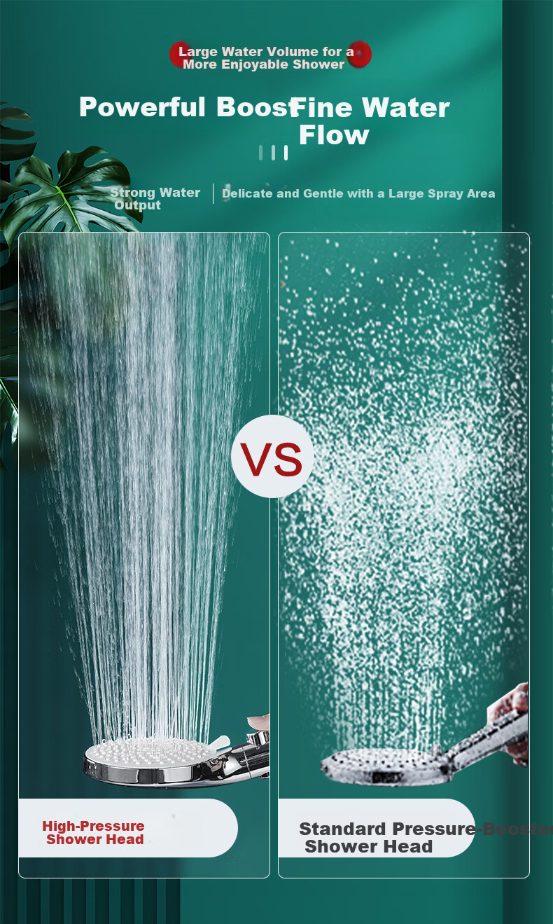 ARROW HS Handheld Shower Head Multi-Function High-Pressure Shower Sprayer Bathroom Shower Head 3