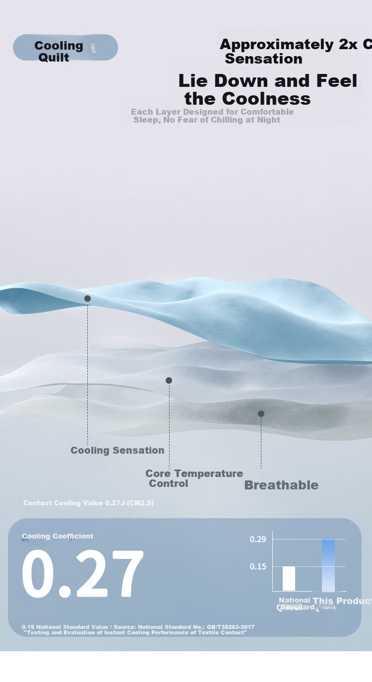 Jiuzhoulu Cooling Antibacterial Ice Silk Summer Quilt A-Class Double Machine Washable Thin Air-Conditioned Blanket Blue Gray Patchwork 5