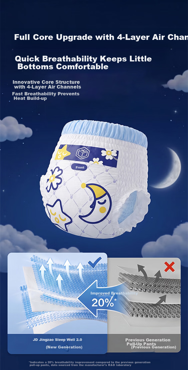 JD Jingzao Baby Pull-Up Diapers Night Use 2.0 Upgrade XXL Size 22pcs (15kg+) All-Night Comfort 7