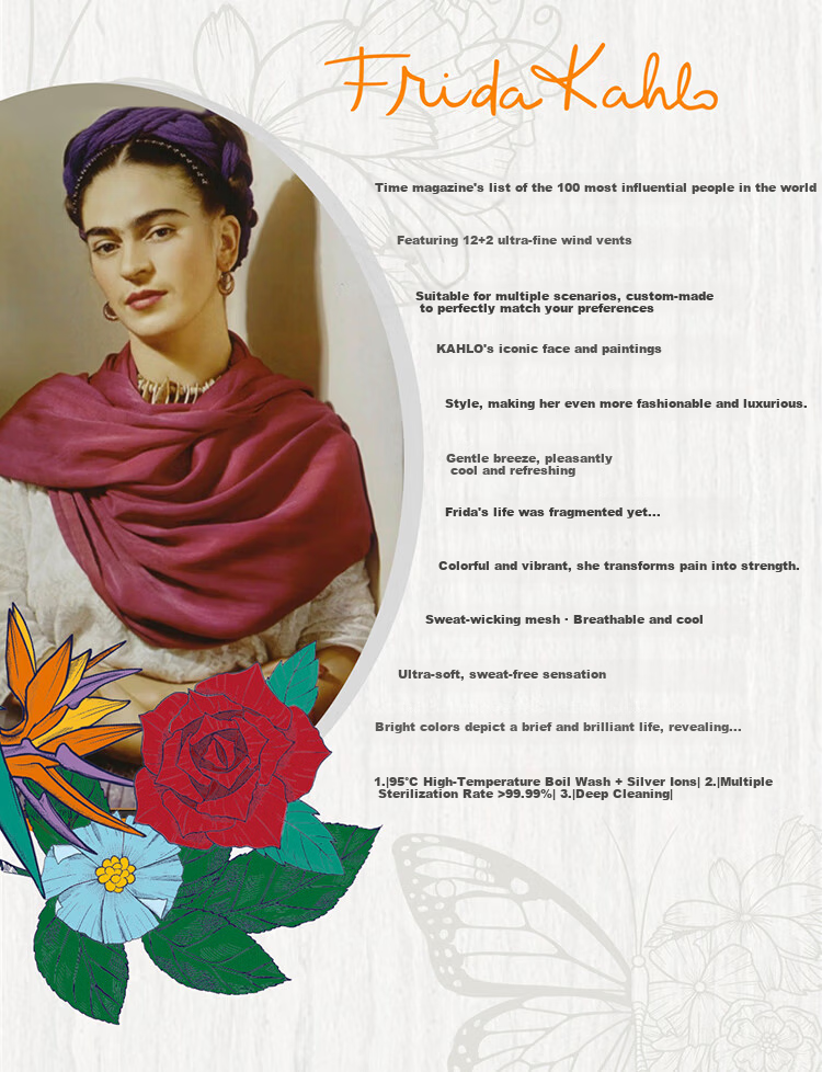 Thunder Horse Oil-Based Colored Pencils Frida Limited Edition Collaboration Set Gift Box (132 Colors + 20 Blind Box Pencils) Drawing Pencils Mother's Day Children's Day Gift 18