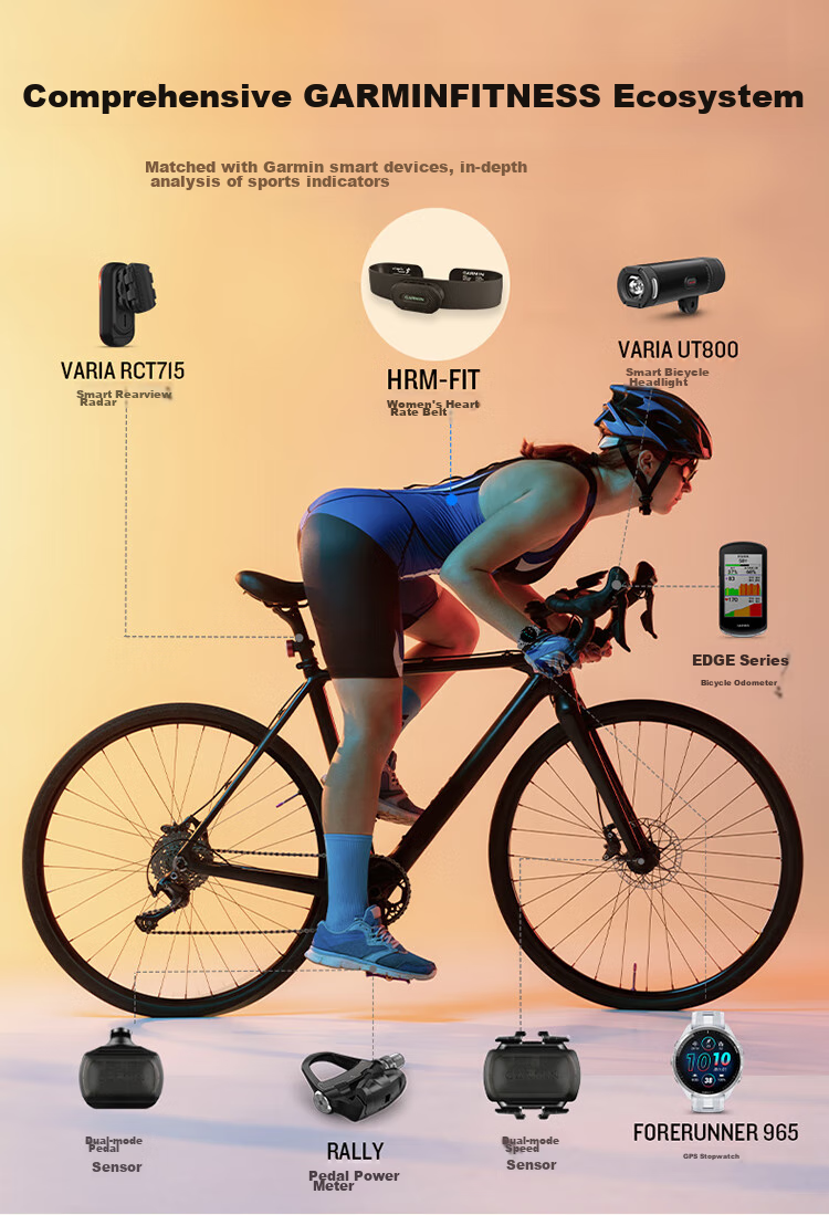 GARMIN Index Sleep Monitor Health Sleep Armband Wearable Device for Scientific Sleep and Breathing Monitoring 8