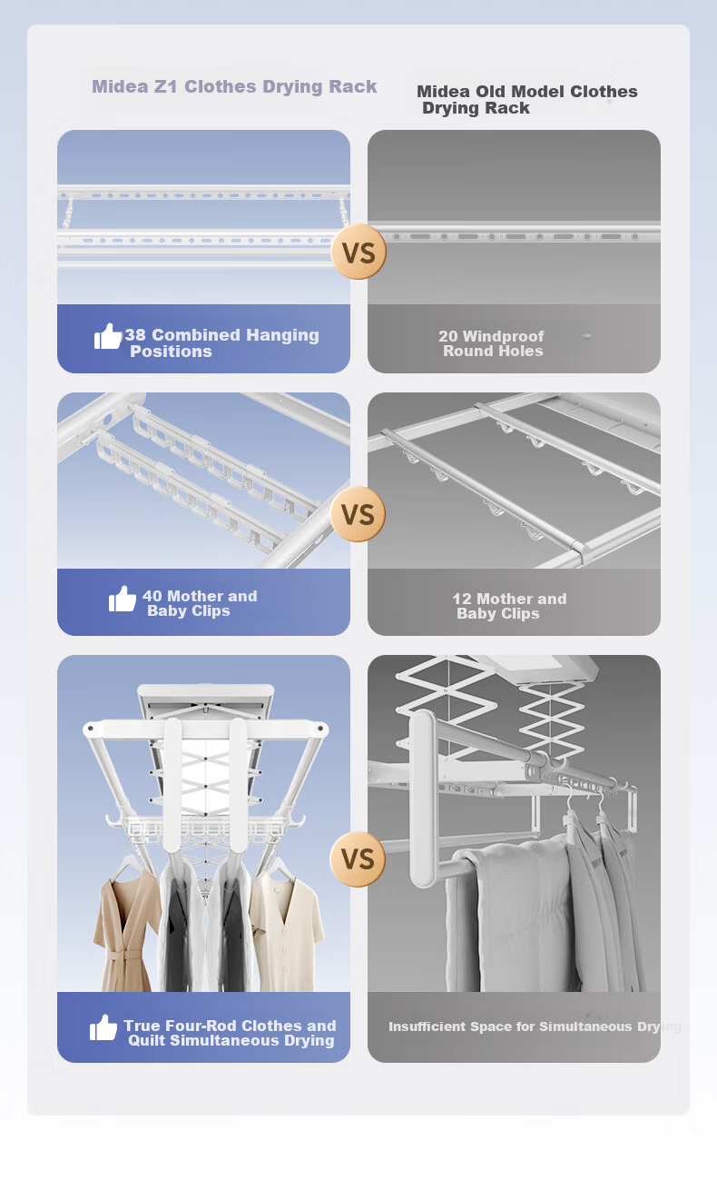 Midea Electric Clothes Drying Rack Wireless Remote Control Lift Ultra-thin Retractable Clothes Dryer Z1【Price Protection 618】 8