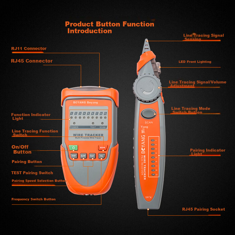 BOYANG Network Phone Line Tracker with POE Support Cable Tester BY-1668 4
