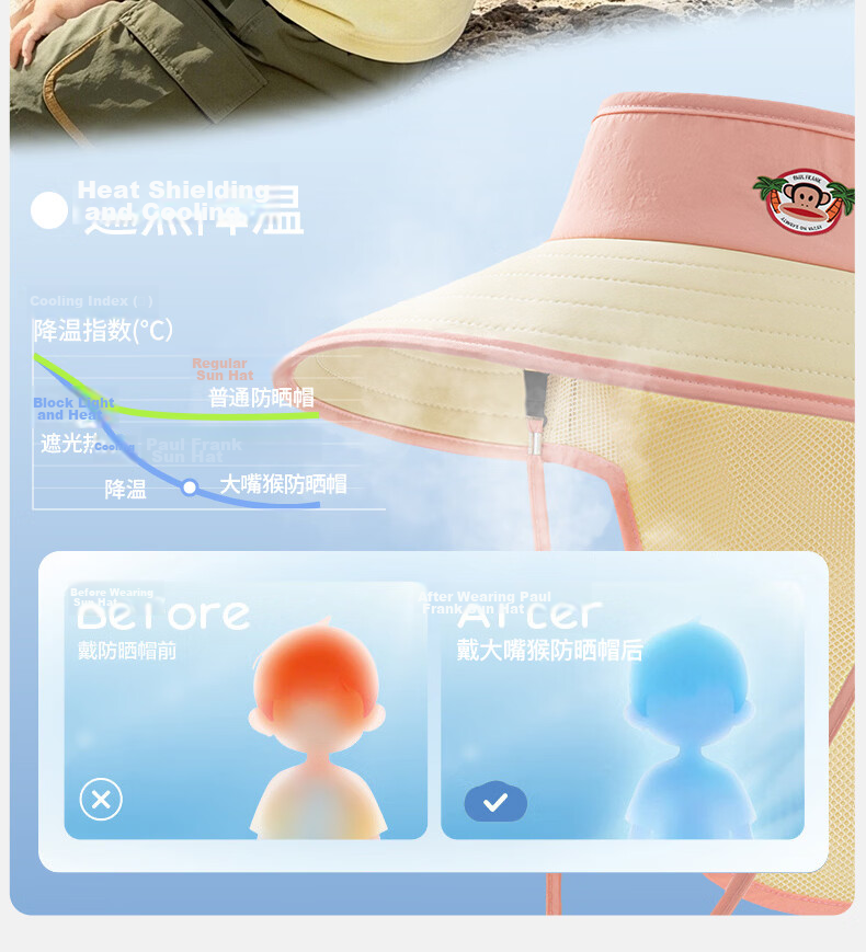 Paul Frank Kids Summer Sun Protection Open-Top Hat UV Protection Neck Cover Outdoor Beach Gift 6