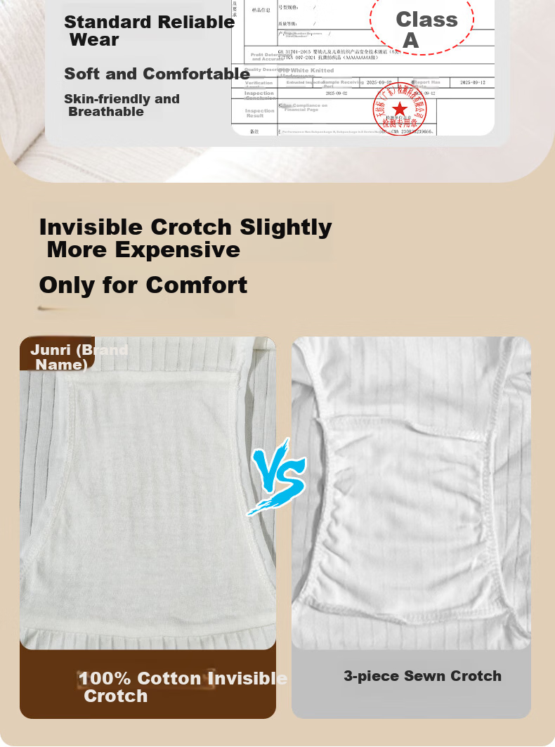 Junri Disposable Women's Underwear Milk Silk 10A Grade HPV Resistant Sterile Travel Portable Wash-Free Breathable Comfortable Underwear 10 Pieces 22