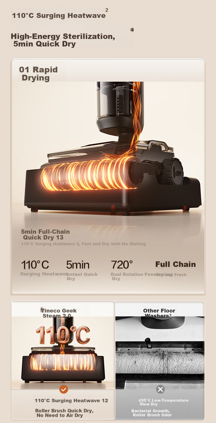 Tineco Geek Steam 2.0 Steam Mop and Vacuum Cleaner Robot with 380°C High-Temperature Steam Source and 28KPa Suction, Anti-Tangle Hair, Floor Cleaning and Mopping All-in-One 12