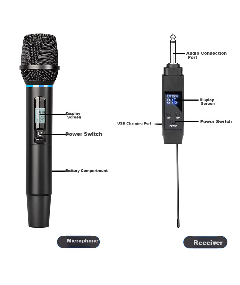 Depusheng K15 Wireless Microphone One-to-Four Portable Karaoke Microphone for Square Singing KTV Home Stage Hosting Conference Speech Live Outdoor Event Computer Karaoke Rechargeable Anti-Howling Pick 15