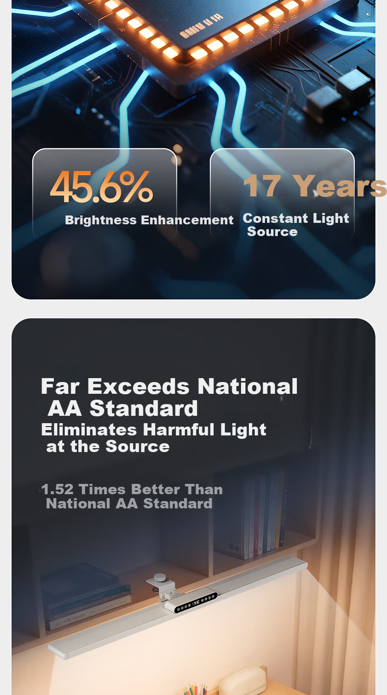 HP Clip-On Eye Protection Desk Lamp Desktop Large Road Lamp Hanging Wall-Mounted Bookshelf Cabinet Light Children's Student Study Reading Lamp 5
