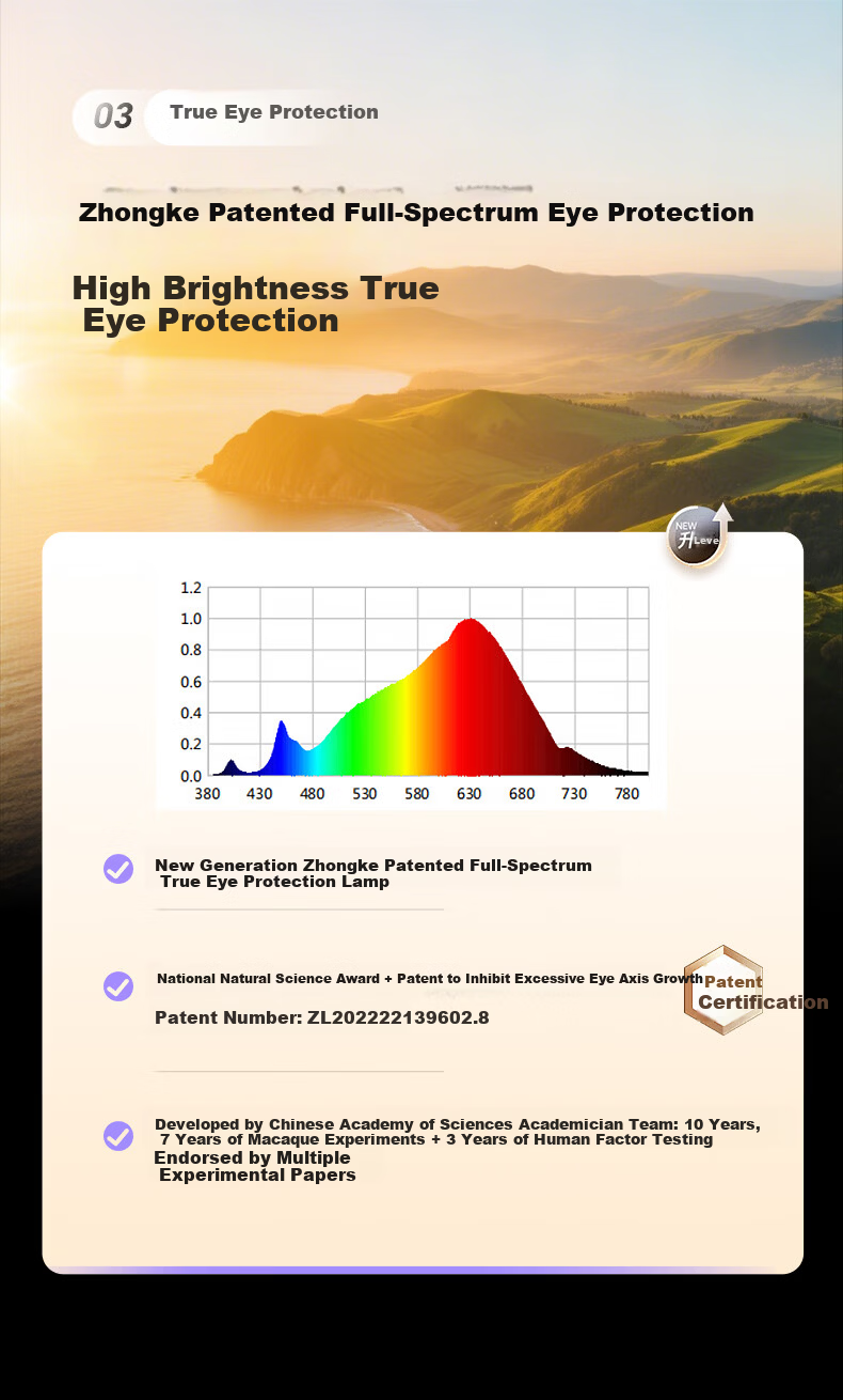 ARROW Eye Guard Max CAS Full Spectrum LED Fan Light Invisible Integrated Ceiling Light F1 8