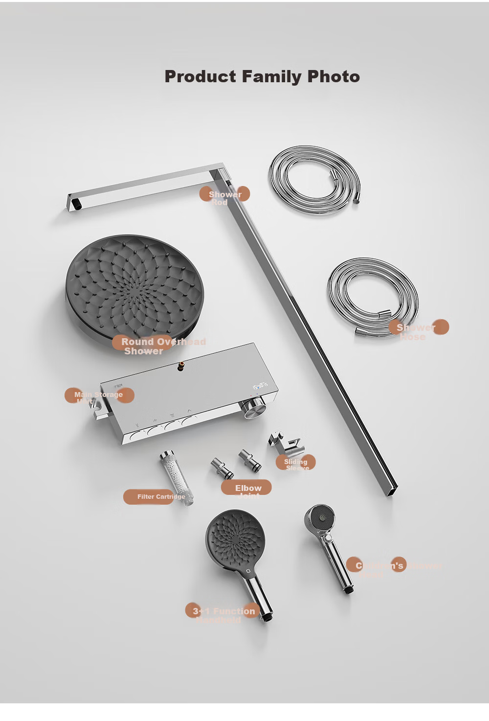 HOROW A11 Gunmetal Gray New Multi-Functional Shower Set with Scale-Resistant Sensor and Digital Display LYHS001-2603Q-A11 19