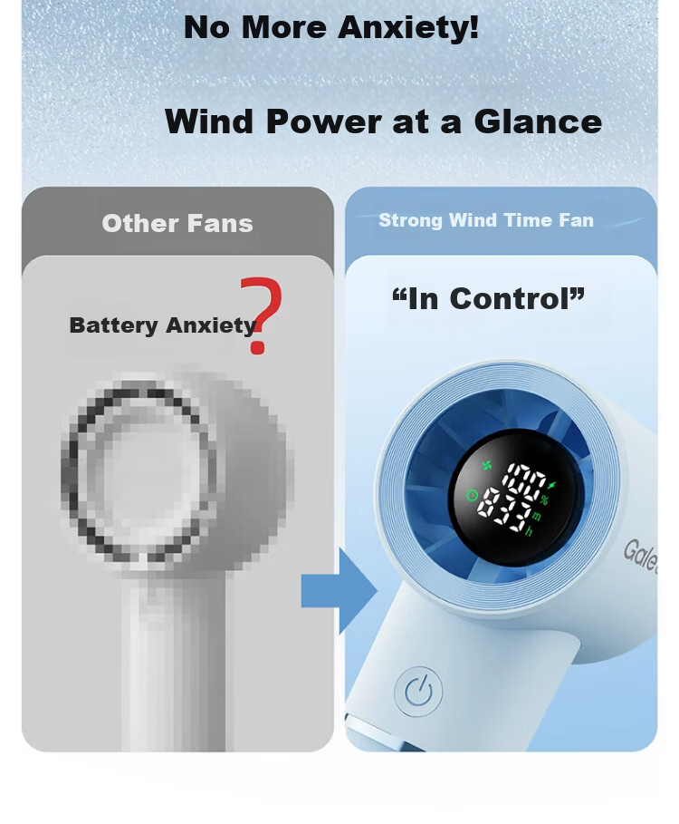 Olivon Handheld Mini Fan Desktop Bed Cooling USB Rechargeable Portable Small Personal Circulating Air Conditioner Silent Office Student Dormitory Powerful 100-Speed Ultra-Long Battery Life 6