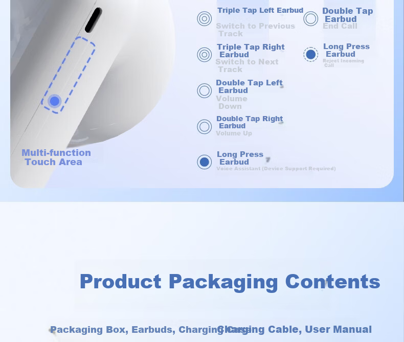 Deli True Wireless Bluetooth Earbuds Semi-In-Ear Earphones Charging Music Sports Gaming Headphones Gift Bluetooth 6.0 Type-C Compatible with Apple Xiaomi Phones White 24