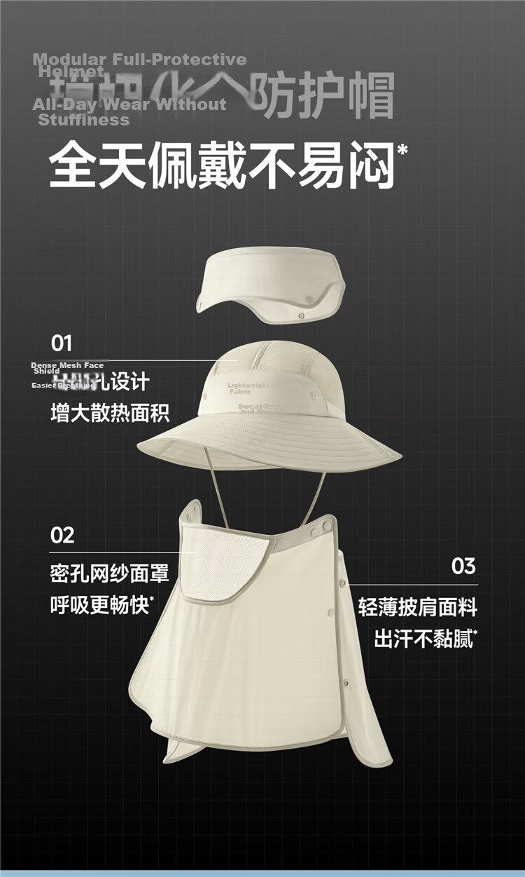 Beneunder Men's Summer Fisherman Hat Sunshade Outdoor Mountaineering Face Cover Fishing Sun Protection Hat TS0166 6