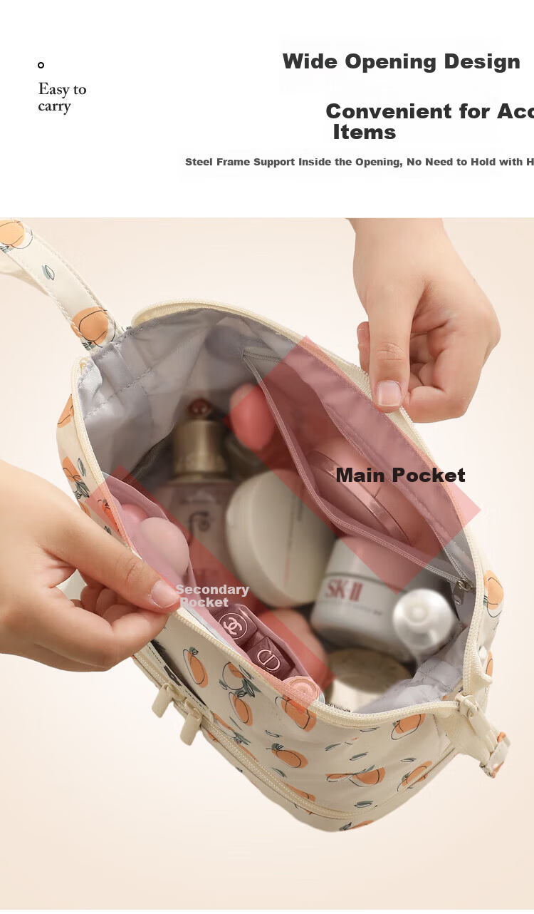 LOHO Travel Makeup Bag Portable Women's 2026 New High-Value Large Capacity Toiletry Skincare Storage Organizer Essential Set 3