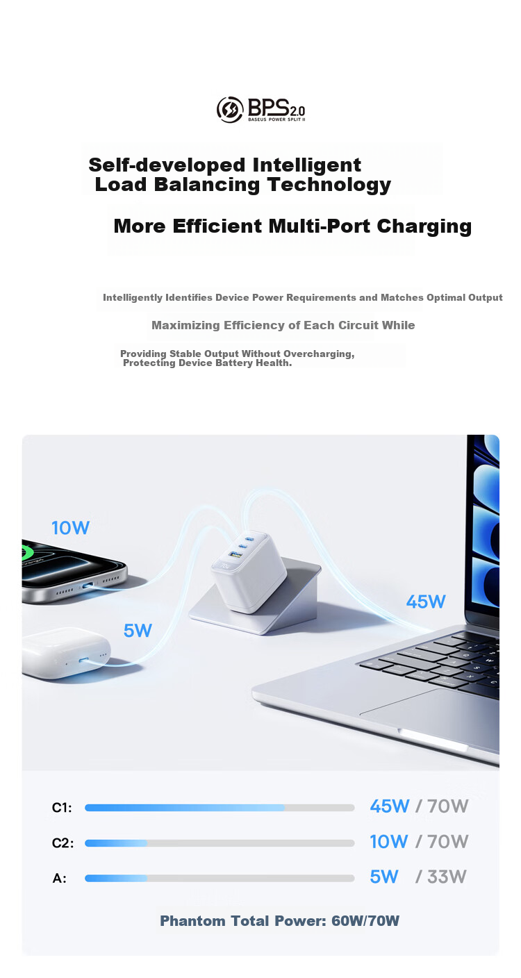 Baseus Little Ice 70W GaN Charger 3-Port Fast Charging MacBook Type-C PD65W Compatible with Apple 17/16, Xiaomi Phones, Laptop Adapter Blue 13