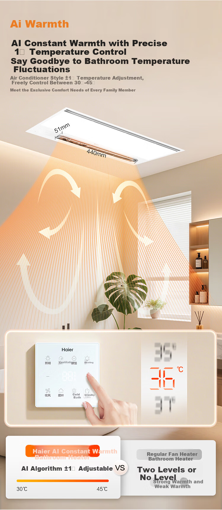 Haier 5-in-1 Bathroom Heater Fan Light Exhaust MH3W Integrated Ceiling Mounted Warm Air Ventilation Lamp 4