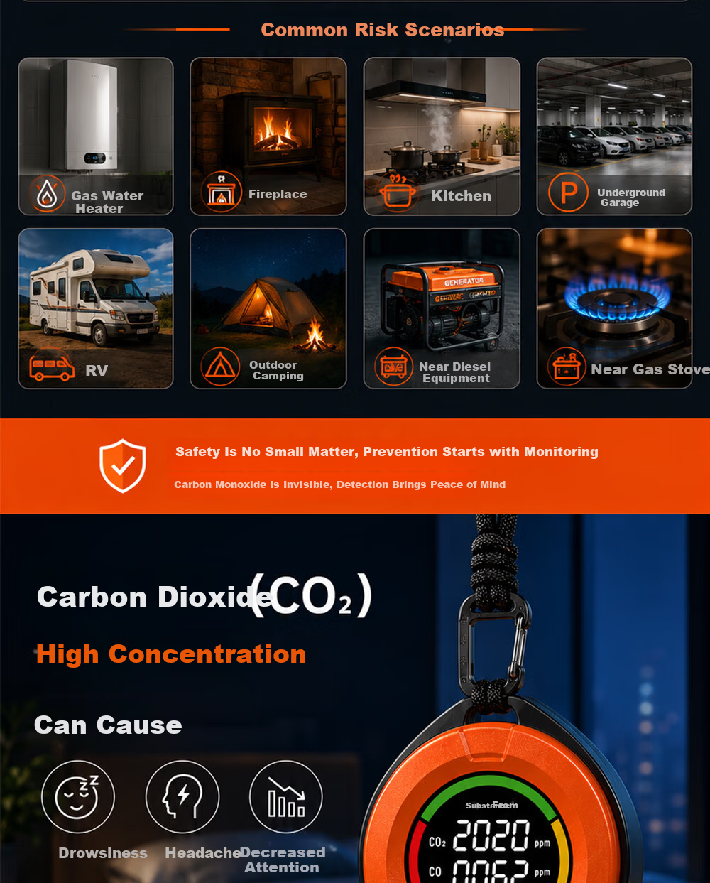 Cexiaofei Carbon Dioxide and Carbon Monoxide Detector Air Quality Monitor 5