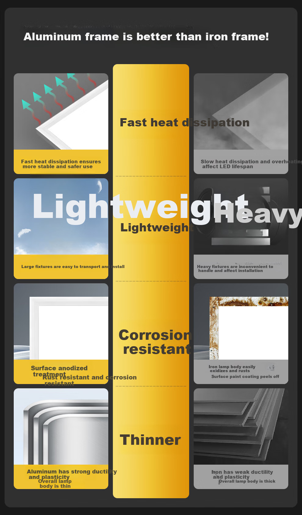 NVC Kitchen Light Aluminum Buckle Plate Integrated Ceiling High Power Office Commercial Project 600x600 LED Panel Light 50W 4