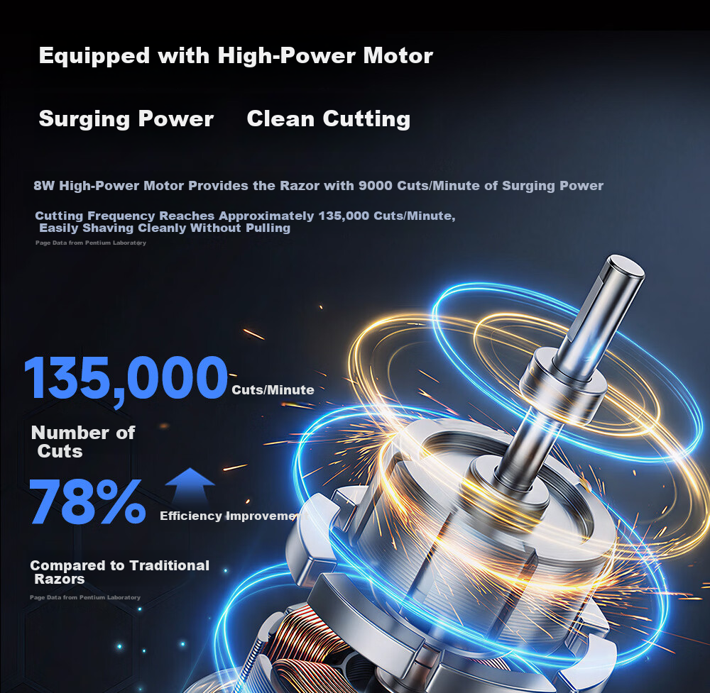 POVOS Electric Shaver Men's 1-Hour Fast Charging Portable Car Razor P200 Birthday Gift for Boyfriend Father Husband 14