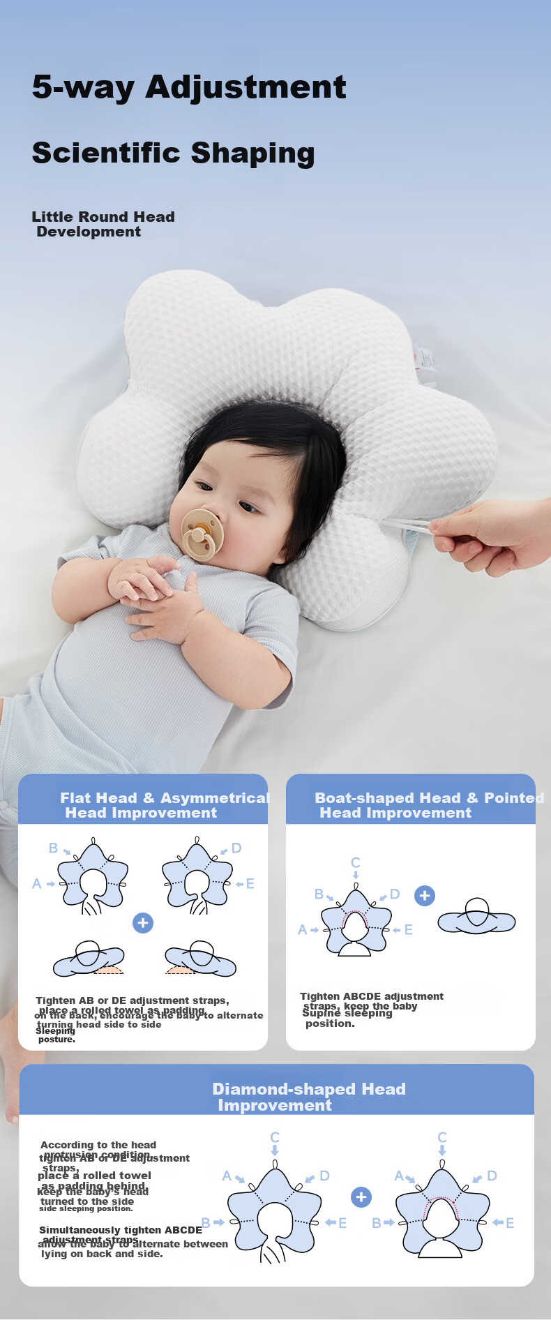 Babybox Infant Shaping Pillow 0-6 Months Round Head Sleep Correction Baby Pillow 0-1 Year Antibacterial Version 5