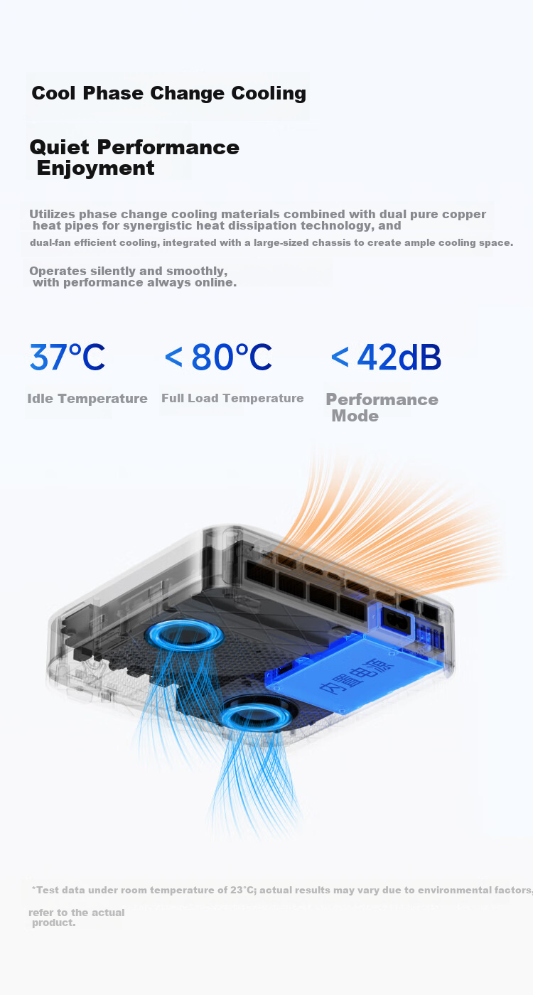 Mingfan X1Pro-255 Flagship AMD Ryzen 7 255 Mini Desktop PC Gaming Business Office 16GB RAM 1TB Storage 10