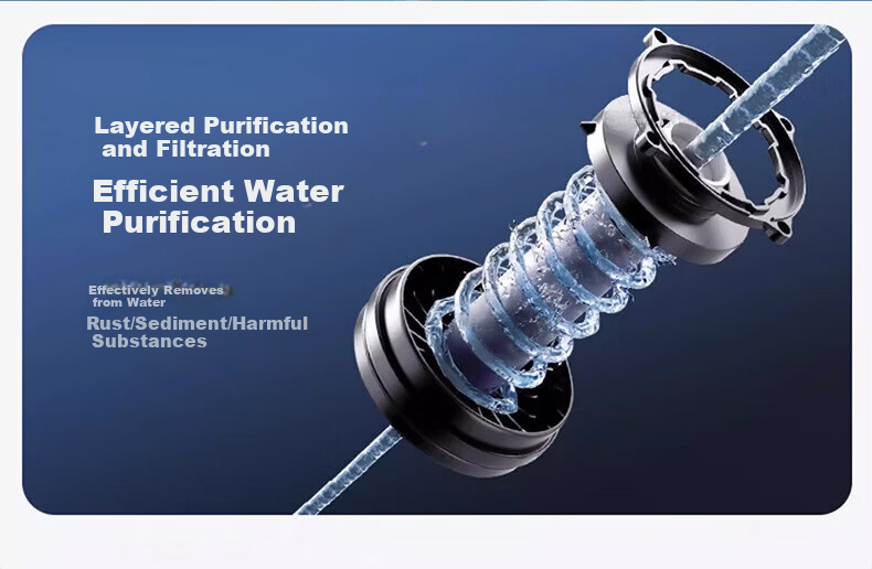 IVORPO [Germany] Turbo Boost Shower Head Set Handheld High-Pressure Powerful Water Flow Showerhead 18